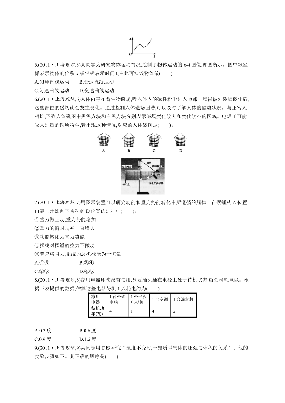 2011年普通高等学校招生全国统一考试理综(上海卷).docx_第2页