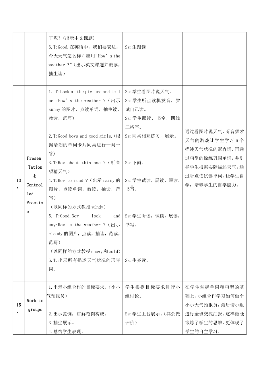 川教版三年级下册Lesson I How's the Weather -教案、教学设计--(配套课件编号：a1650).doc_第2页