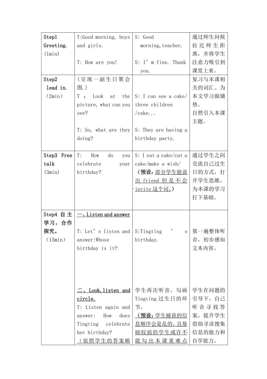 川教版五年级下册Unit 3 A Birthday Party-Lesson 3 Having a Birthday Party-教案、教学设计-公开课-(配套课件编号：f026f).doc_第2页