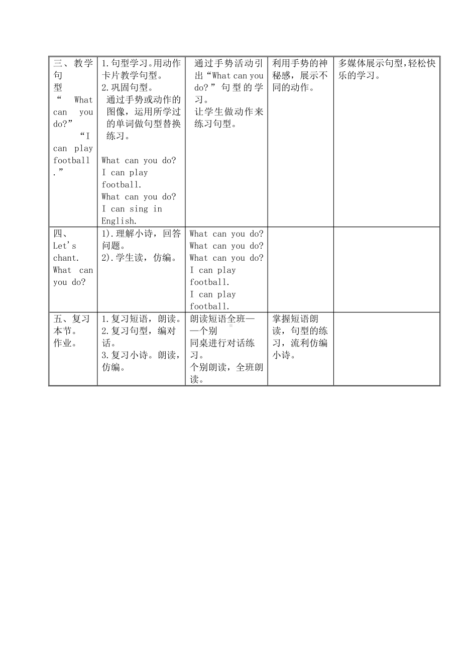 川教版三年级下册Lesson P What Can You Do -教案、教学设计--(配套课件编号：a02d4).doc_第2页