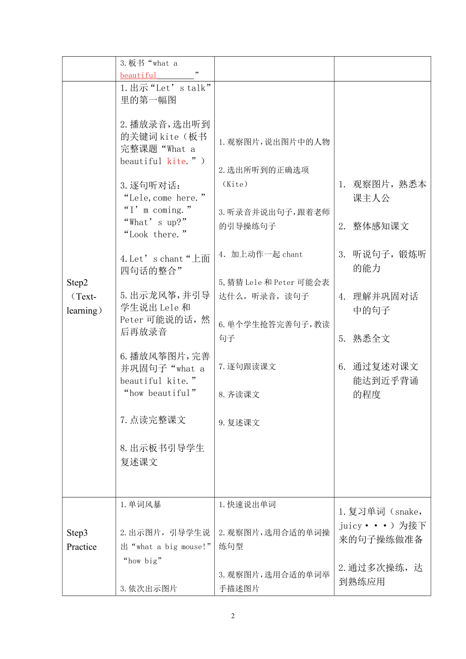 川教版三年级下册Lesson L What a Beautiful kite!-教案、教学设计--(配套课件编号：40167).doc_第2页