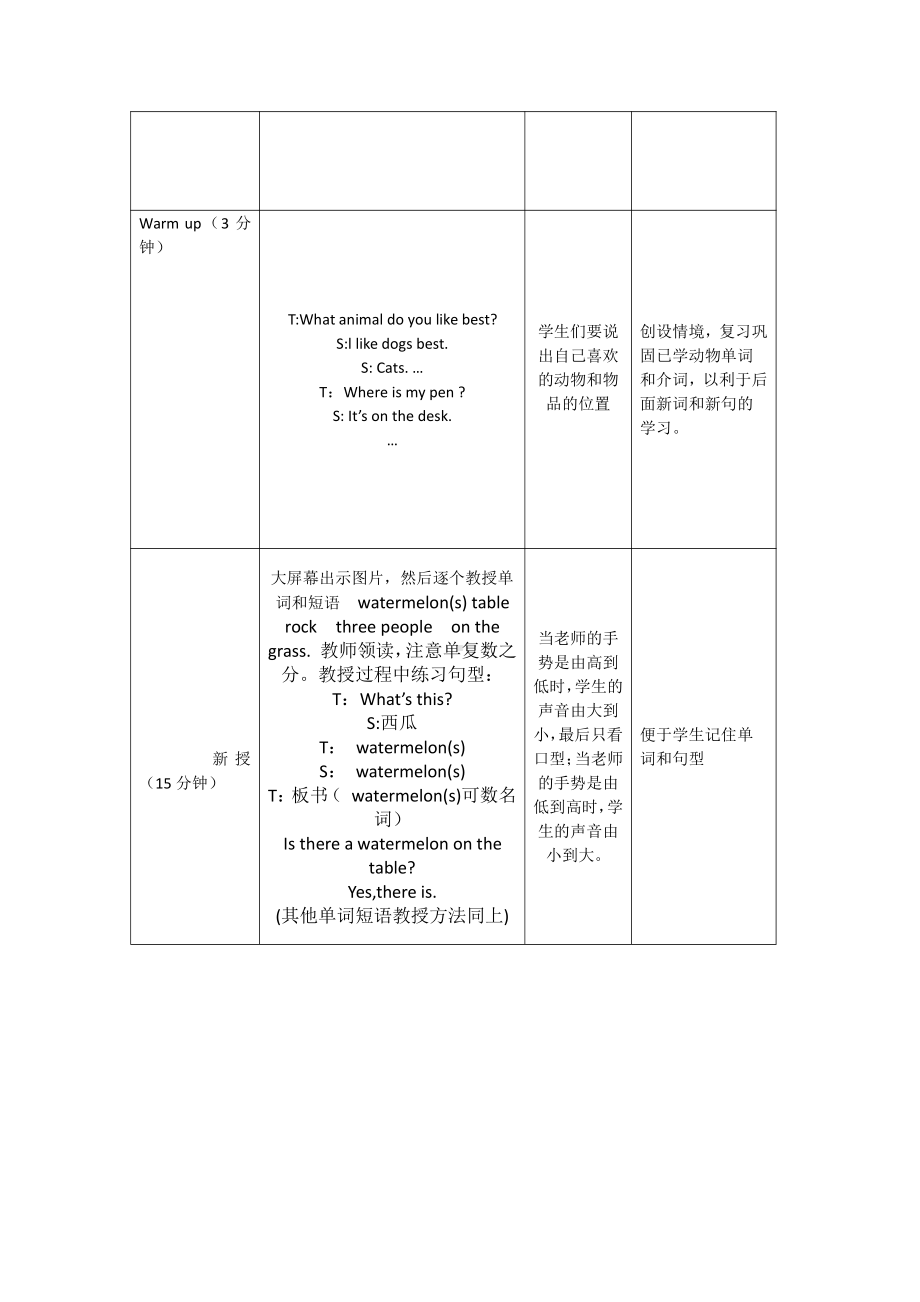 川教版五年级下册Unit 1 We Love Nature-Lesson 2 Talking about Squirrels-教案、教学设计--(配套课件编号：f05d6).doc_第2页