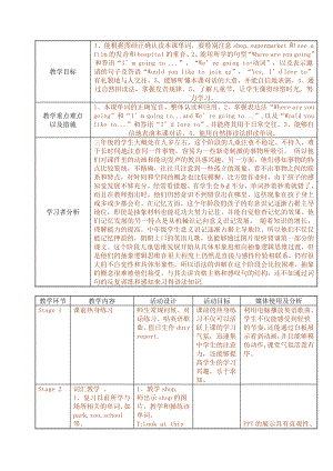 川教版三年级下册Lesson P What Can You Do -教案、教学设计--(配套课件编号：d0032).doc