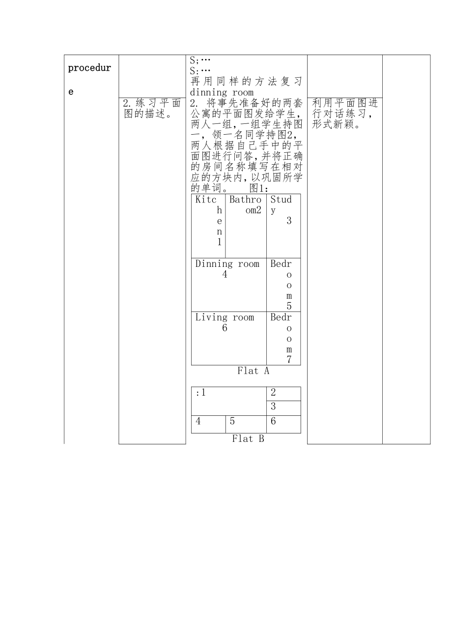 沪教版（三起）五年级下册Module 1 Changes and differences-2 Our new home-教案、教学设计-公开课-(配套课件编号：d0237).docx_第3页