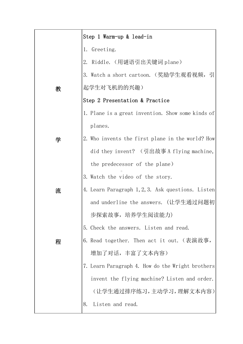 沪教版（三起）五年级下册Module 4 Things we enjoy-10 Great inventions-教案、教学设计-市级优课-(配套课件编号：80968).docx_第3页