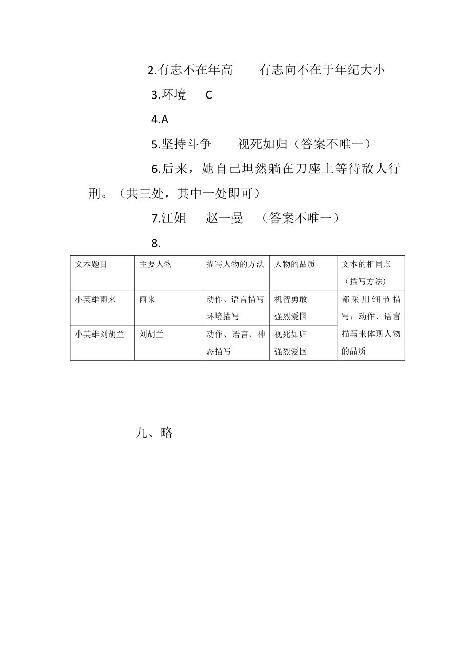 2021年春四年级下册语文模拟试卷（一）答案.docx_第2页