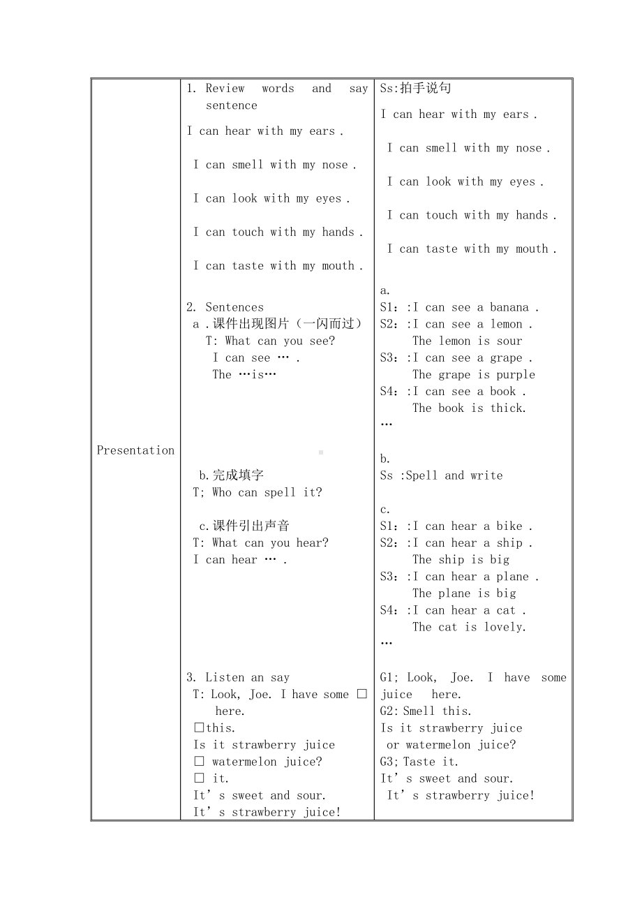 沪教版（三起）四年级下册Module 1 Using my five senses-Project 1-教案、教学设计-公开课-(配套课件编号：20787).doc_第2页