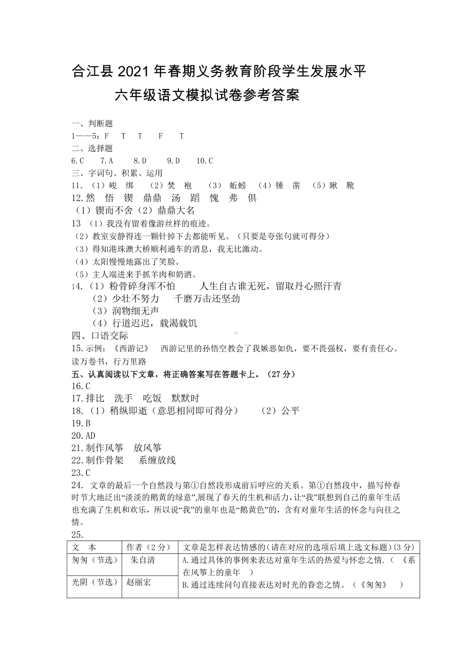 2021年春六年级下册语文模拟试卷 答案.docx_第1页