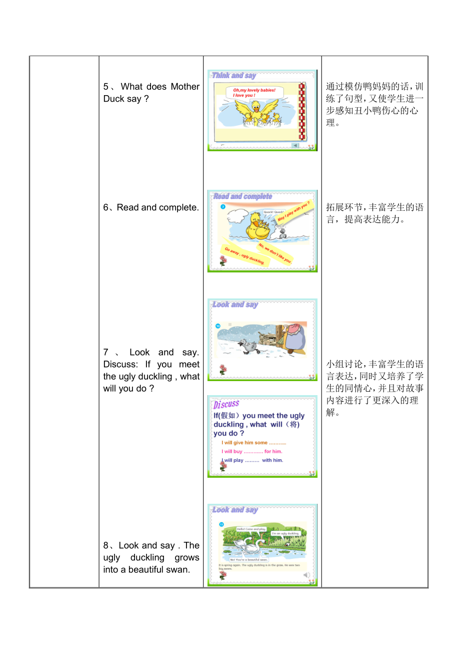 沪教版（三起）四年级下册Module 4 Things we enjoy-12 The ugly duckling-教案、教学设计-市级优课-(配套课件编号：916b8).doc_第3页