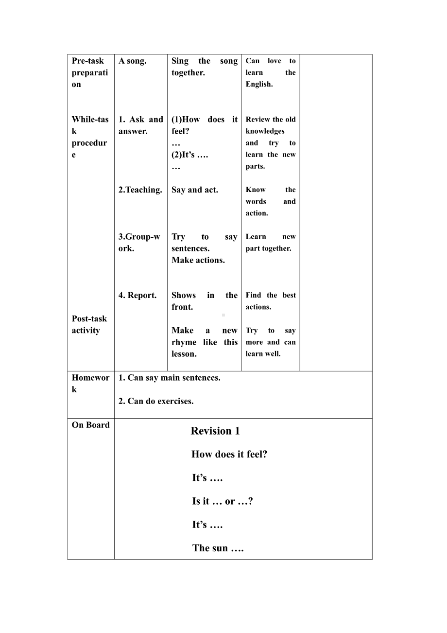 沪教版（三起）四年级下册Module 1 Using my five senses-Revision 1-教案、教学设计-公开课-(配套课件编号：c0691).doc_第2页