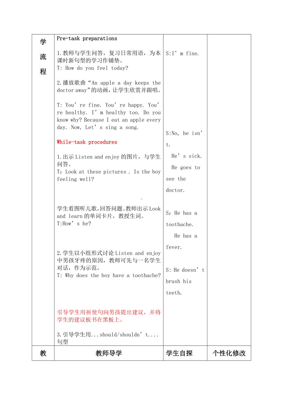 沪教版（三起）五年级下册Module 3 Things we do-Revision 3-教案、教学设计--(配套课件编号：d011d).doc_第2页