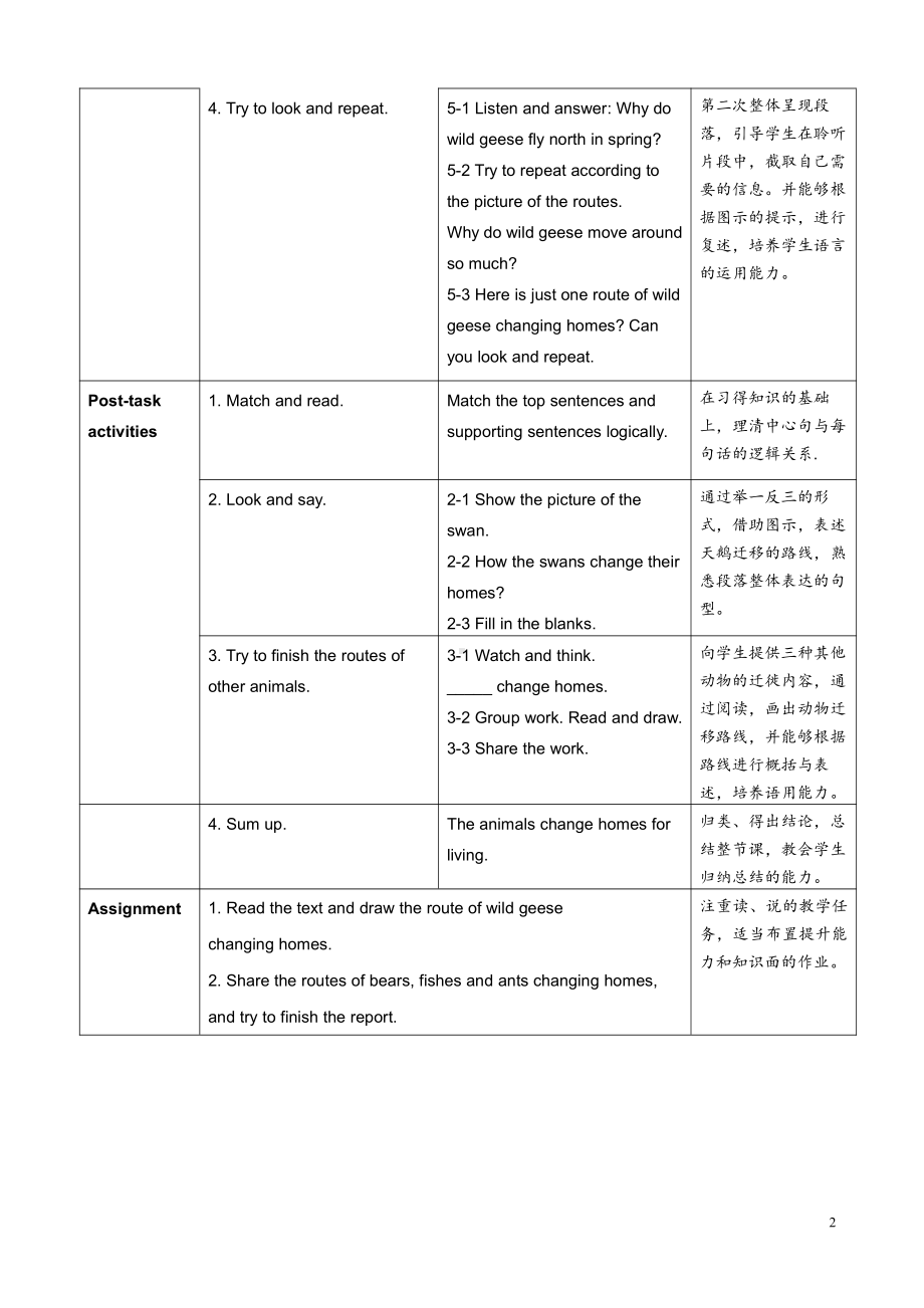 沪教版（三起）五年级下册Module 1 Changes and differences-2 Our new home-教案、教学设计-部级优课-(配套课件编号：11947).doc_第2页