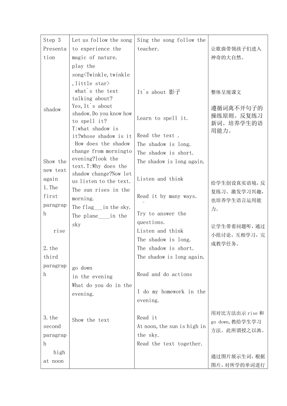 沪教版（三起）四年级下册Module 1 Using my five senses-3 Look and Say-教案、教学设计-市级优课-(配套课件编号：e3515).docx_第3页