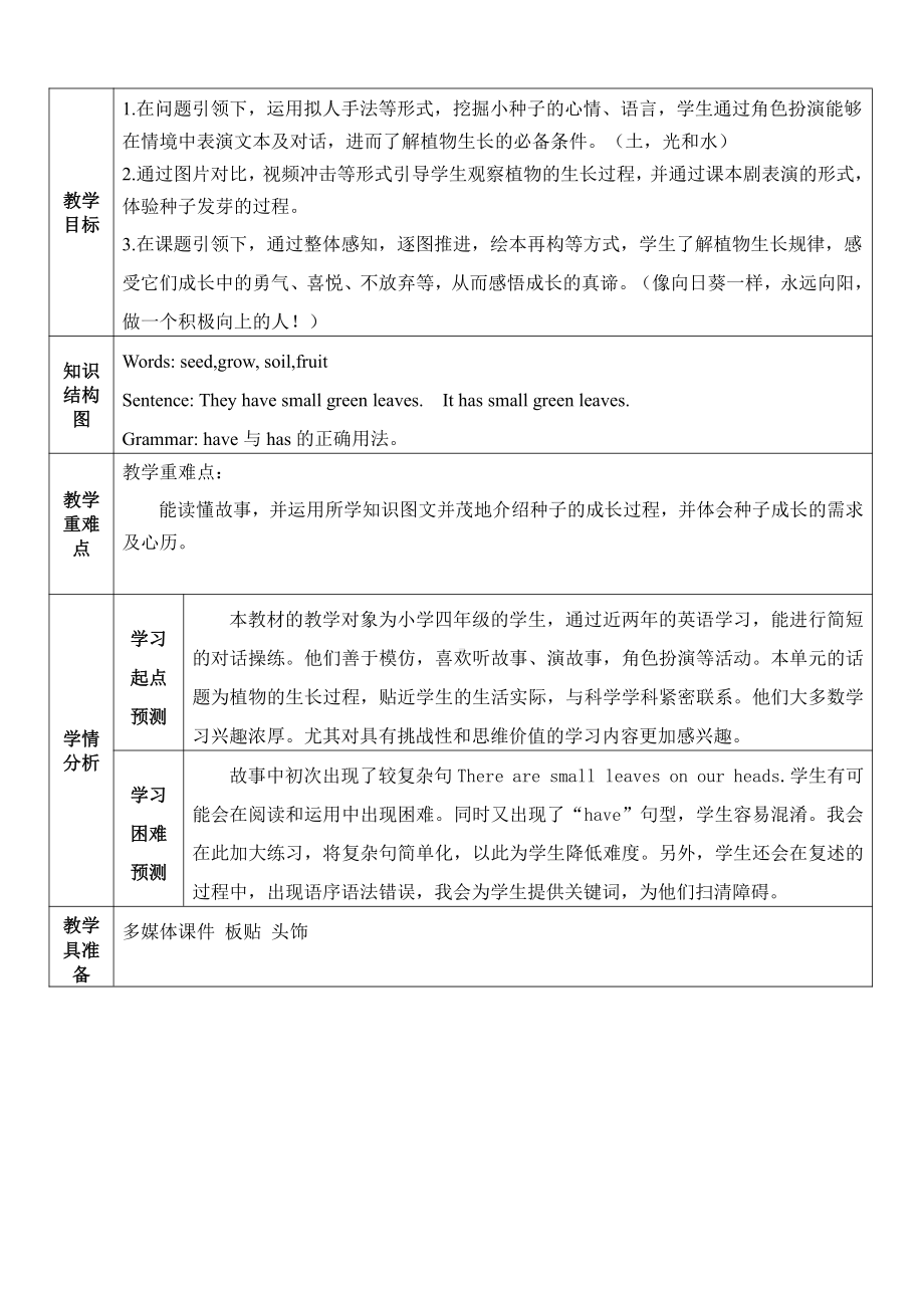 沪教版（三起）四年级下册Module 4 Things we enjoy-10 My garden-教案、教学设计-公开课-(配套课件编号：40010).doc_第2页