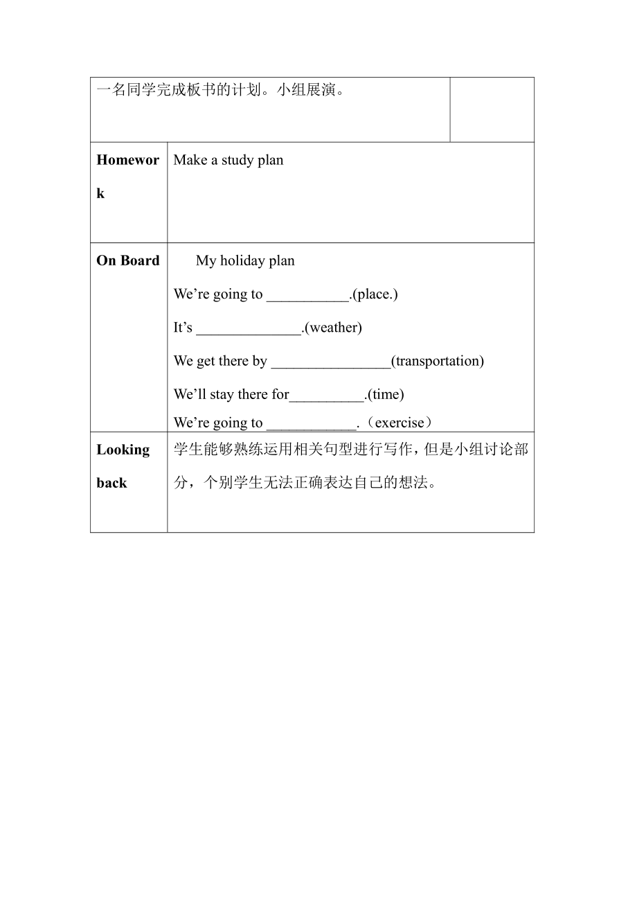 沪教版（三起）五年级下册Module 2 Work and play-Project 2-教案、教学设计-公开课-(配套课件编号：10048).doc_第2页