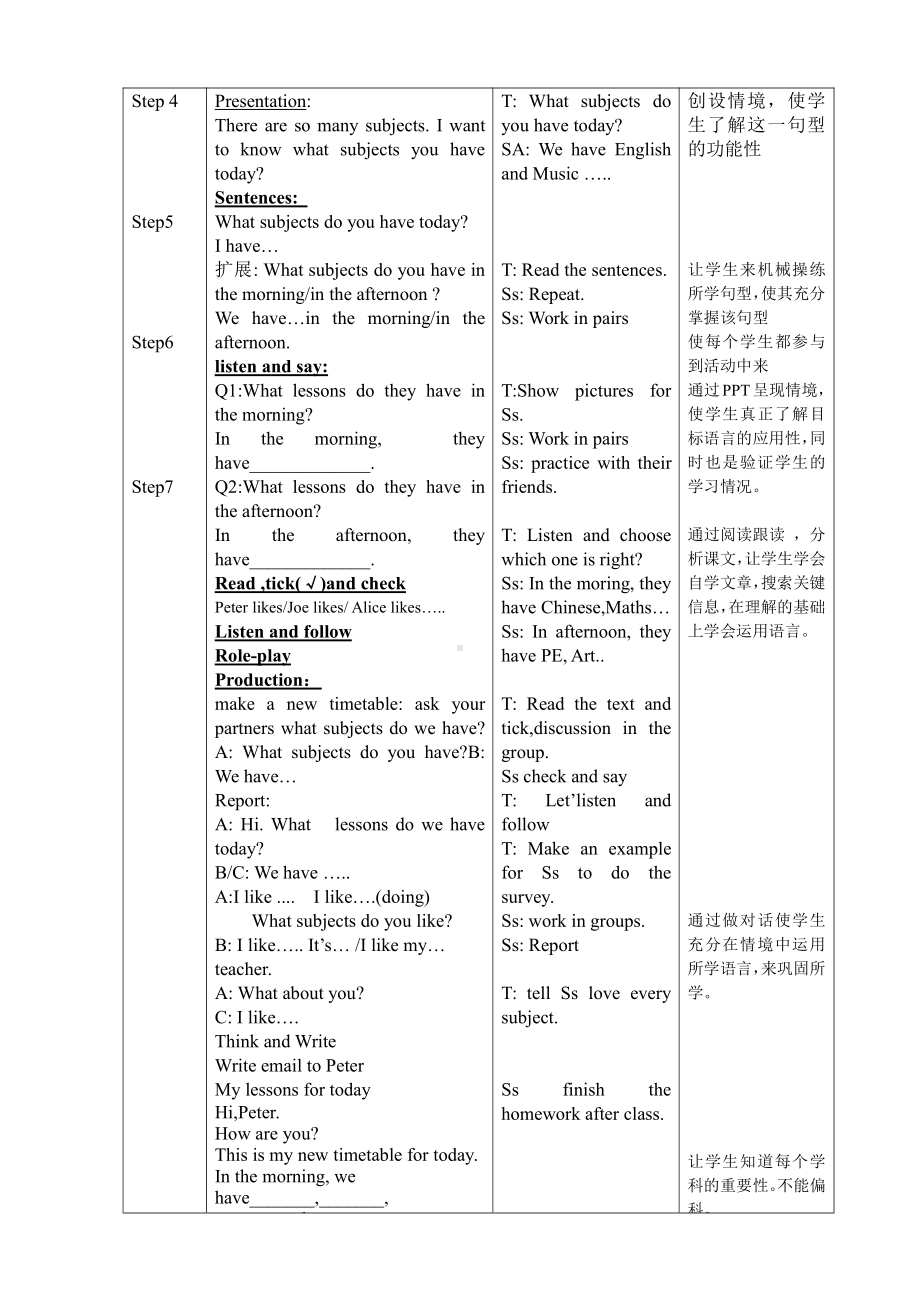 沪教版（三起）四年级下册Module 2 My favourite things-4 Subjects-教案、教学设计-公开课-(配套课件编号：90b5b).doc_第2页