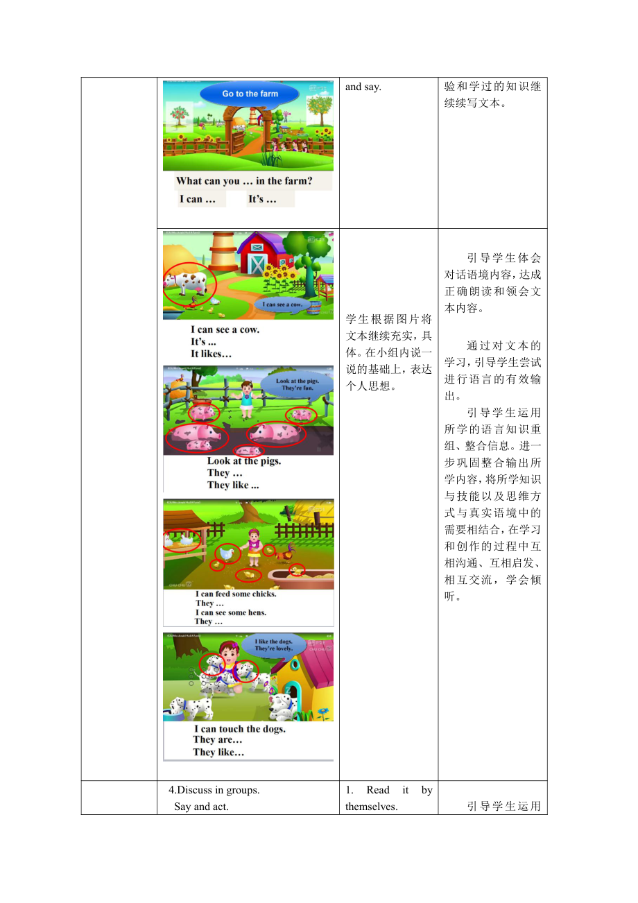 沪教版（三起）四年级下册Module 1 Using my five senses-Project 1-教案、教学设计-市级优课-(配套课件编号：00209).docx_第3页