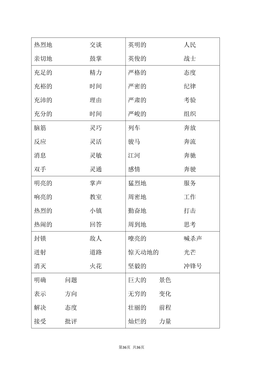 部编版六年级语文小升初总复习材料（36页）.doc_第3页