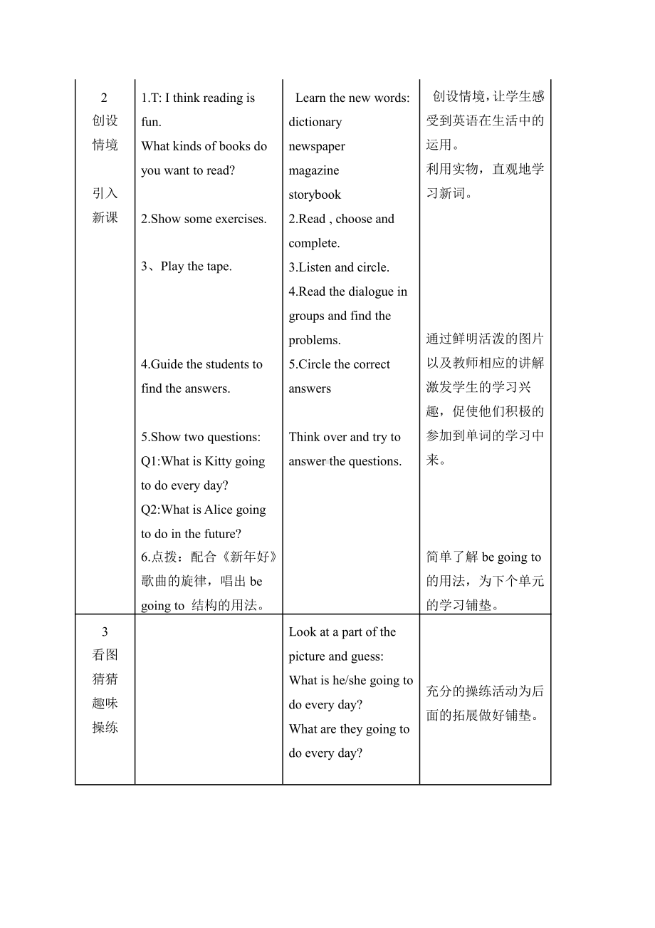 沪教版（三起）五年级下册Module 2 Work and play-4 Reading is fun-教案、教学设计-市级优课-(配套课件编号：021dc).doc_第2页