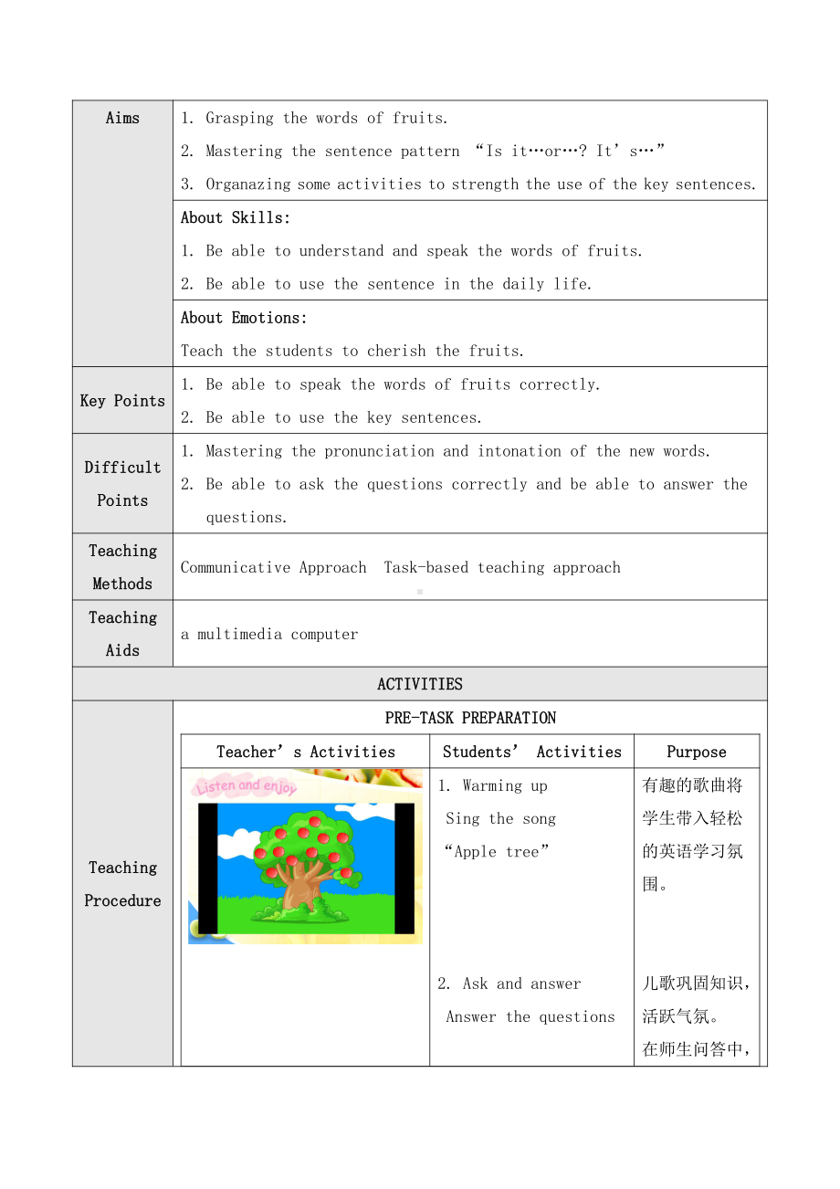 沪教版（三起）四年级下册Module 1 Using my five senses-2 Smell and taste-教案、教学设计-公开课-(配套课件编号：11c57).doc_第3页