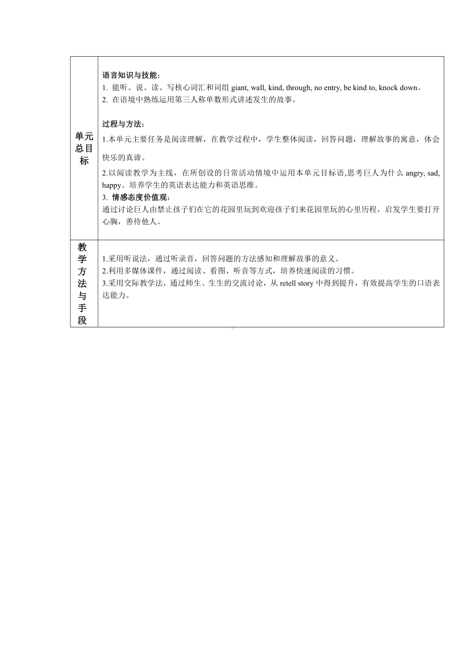 沪教版（三起）五年级下册Module 4 Things we enjoy-12 The giant’s garden-教案、教学设计-省级优课-(配套课件编号：503dc).doc_第2页