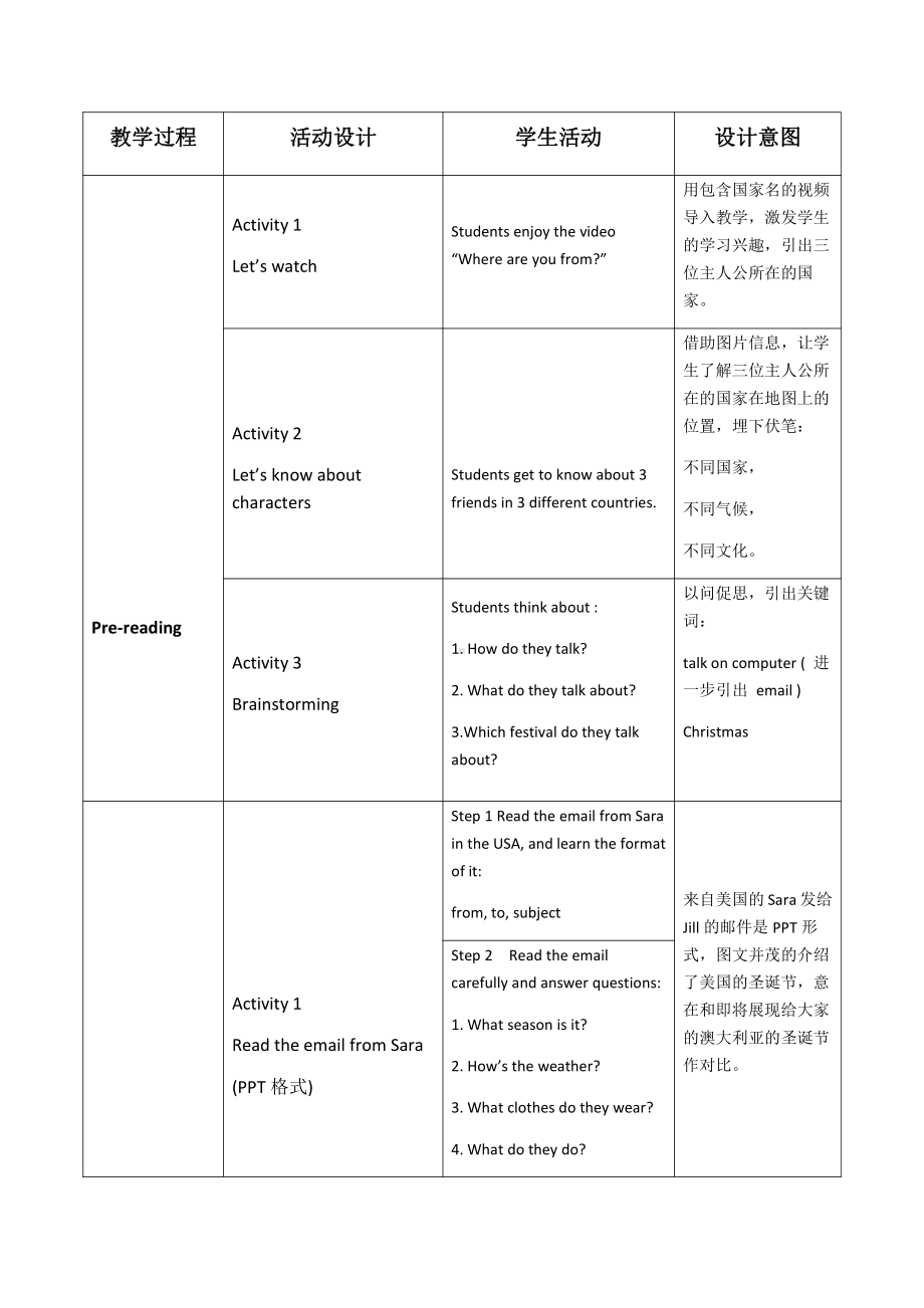 沪教版（三起）四年级下册Module 3 My colourful life-9 A friend in Australia-教案、教学设计-市级优课-(配套课件编号：00fdb).docx_第3页