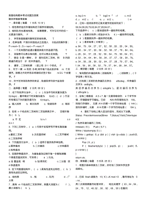 数据结构期末考试试题及答案.pdf