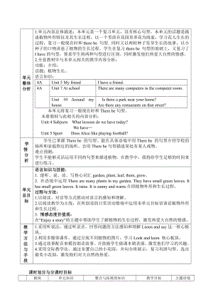 沪教版（三起）四年级下册Module 4 Things we enjoy-10 My garden-教案、教学设计-公开课-(配套课件编号：202e4).doc