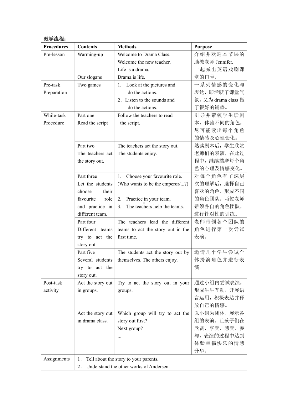 沪教版（三起）五年级下册Module 3 Things we do-Project 3-教案、教学设计--(配套课件编号：60bef).doc_第2页