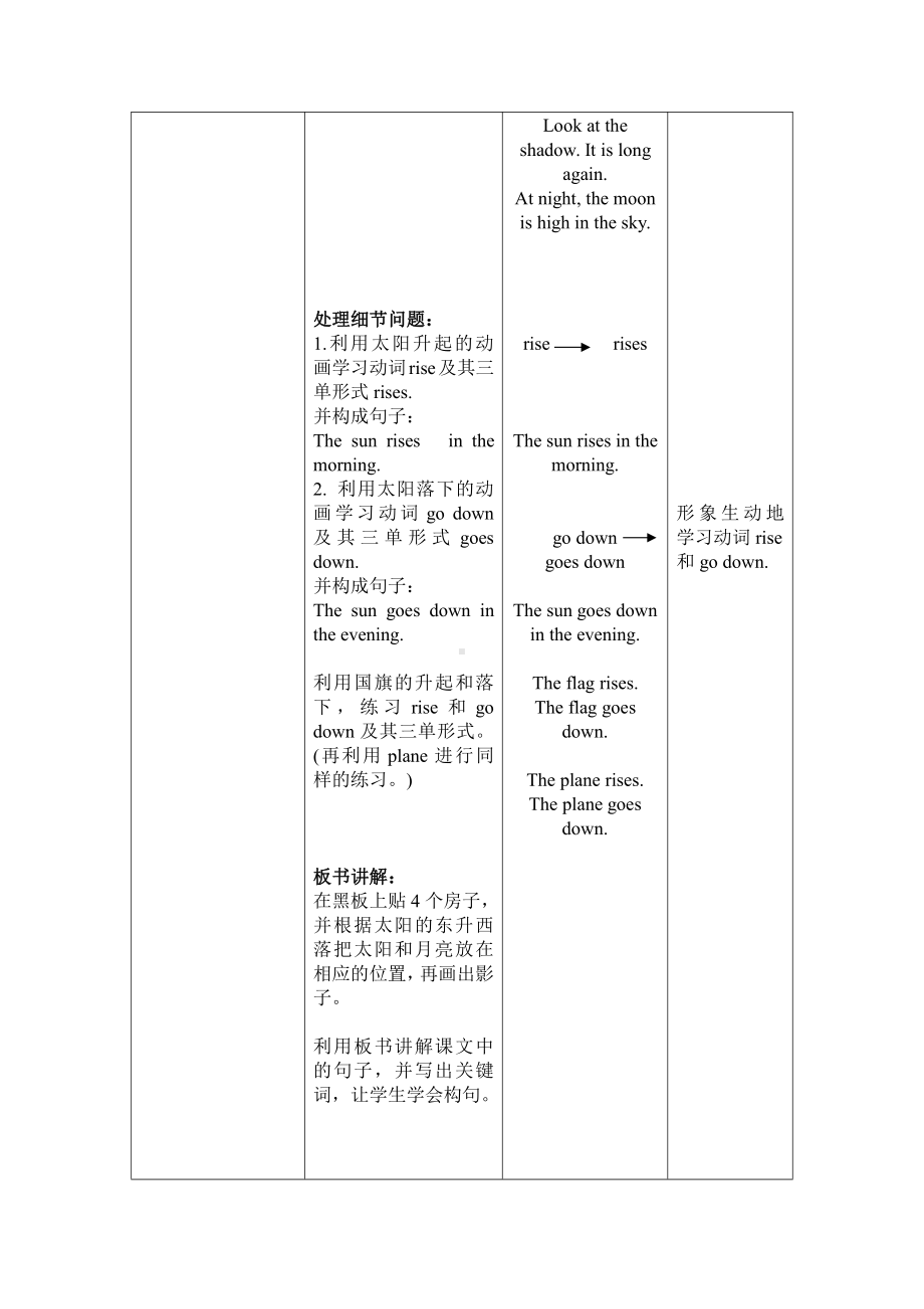 沪教版（三起）四年级下册Module 1 Using my five senses-3 Look and Say-教案、教学设计-公开课-(配套课件编号：d063c).doc_第3页