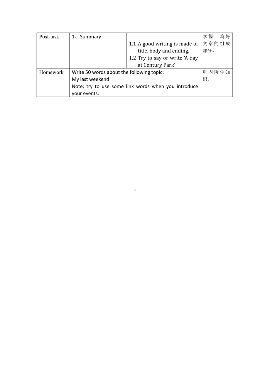 沪教版（三起）五年级下册Module 4 Things we enjoy-Project 4-教案、教学设计--(配套课件编号：f446a).doc_第3页