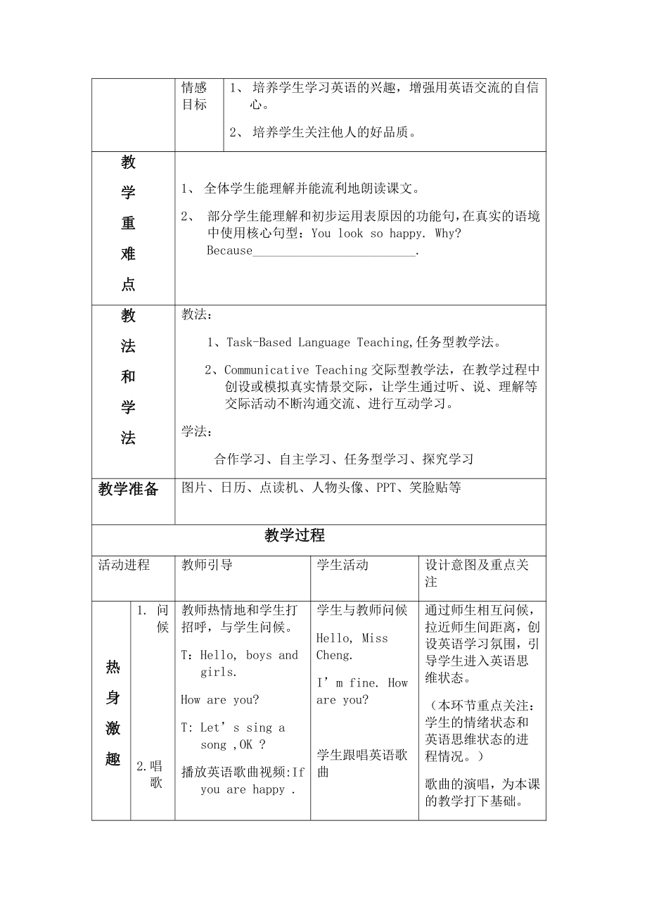 川教版四下Unit 4 Enjoying a Birthday-Lesson 1 You Look So Happy.-教案、教学设计--(配套课件编号：c4838).doc_第2页