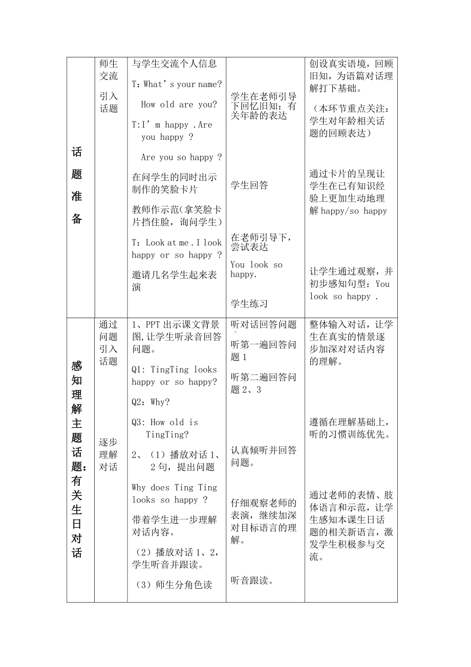 川教版四下Unit 4 Enjoying a Birthday-Lesson 1 You Look So Happy.-教案、教学设计--(配套课件编号：c4838).doc_第3页