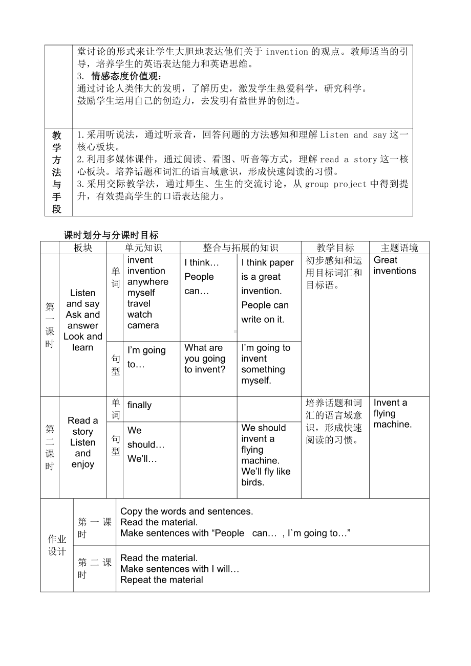 沪教版（三起）五年级下册Module 4 Things we enjoy-10 Great inventions-教案、教学设计-省级优课-(配套课件编号：f05ef).doc_第2页