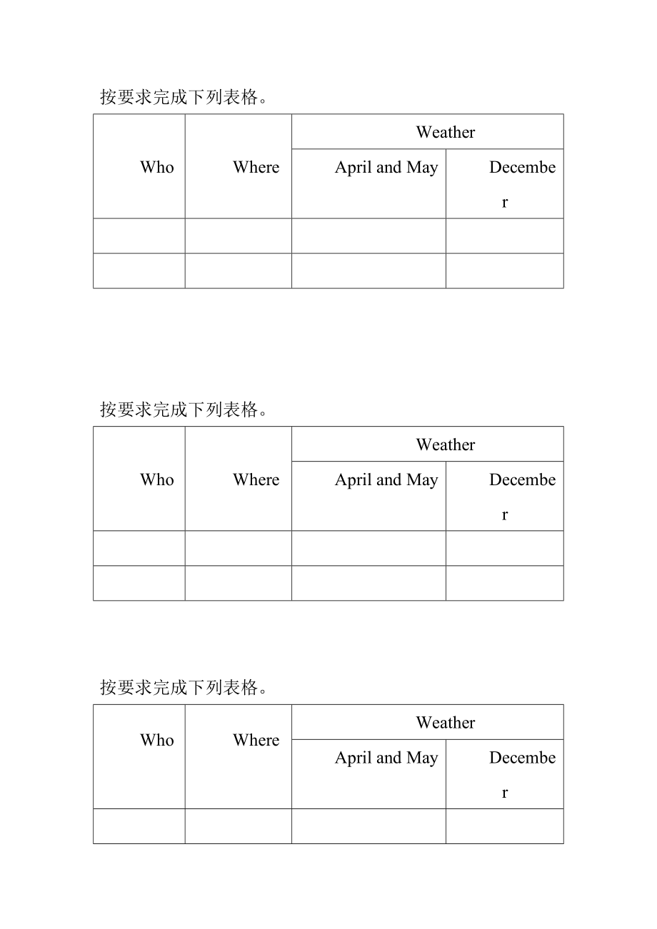 沪教版（三起）四年级下册Module 3 My colourful life-9 A friend in Australia-ppt课件-(含教案+微课+素材)-公开课-(编号：a0762).zip