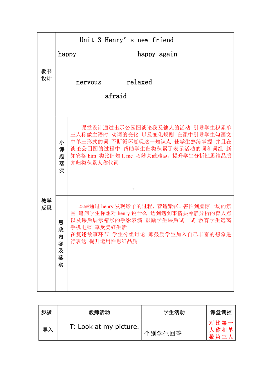 沪教版（三起）四年级下册Module 1 Using my five senses-3 Look and Say-教案、教学设计-公开课-(配套课件编号：00e7d).doc_第2页