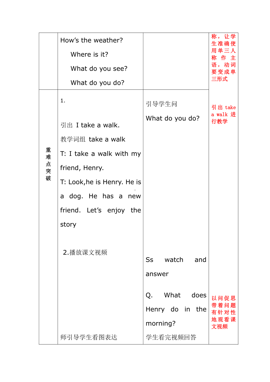 沪教版（三起）四年级下册Module 1 Using my five senses-3 Look and Say-教案、教学设计-公开课-(配套课件编号：00e7d).doc_第3页