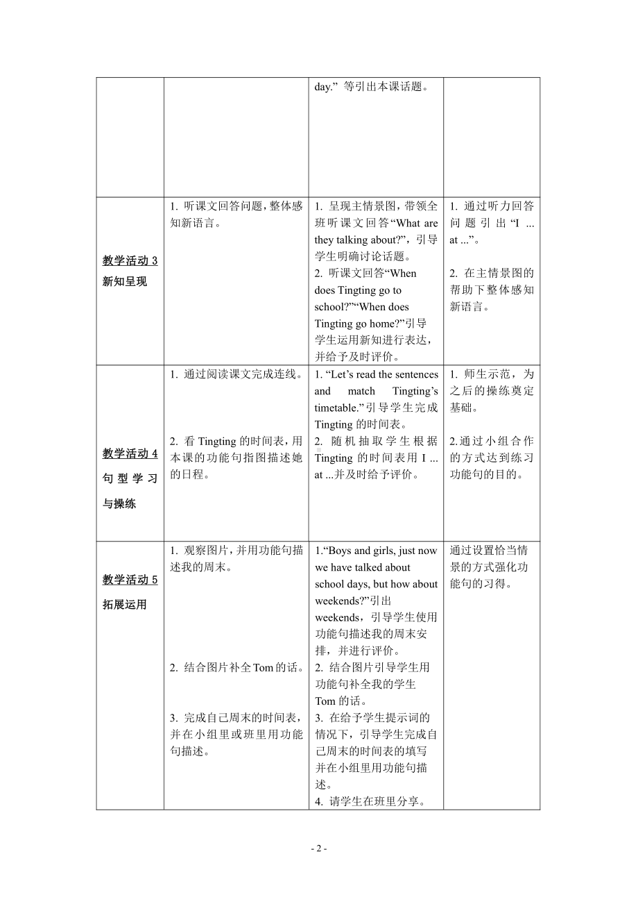 川教版六年级下册英语Unit 2 Colourful life-Lesson 1 When Do You Get up -教案、教学设计-公开课-(配套课件编号：302e4).doc_第2页