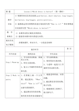 川教版六年级下册英语Unit 1 Different Jobs-Lesson 3 What's Wrong with You -教案、教学设计--(配套课件编号：50f74).doc