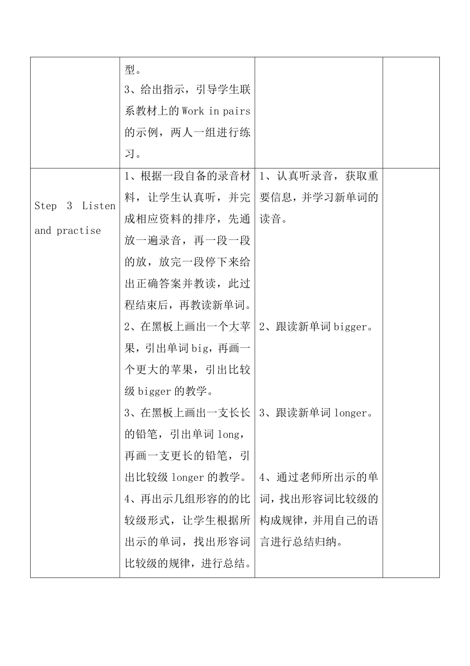 川教版六年级下册英语Unit 1 Different Jobs-Lesson 3 What's Wrong with You -教案、教学设计--(配套课件编号：50f74).doc_第2页