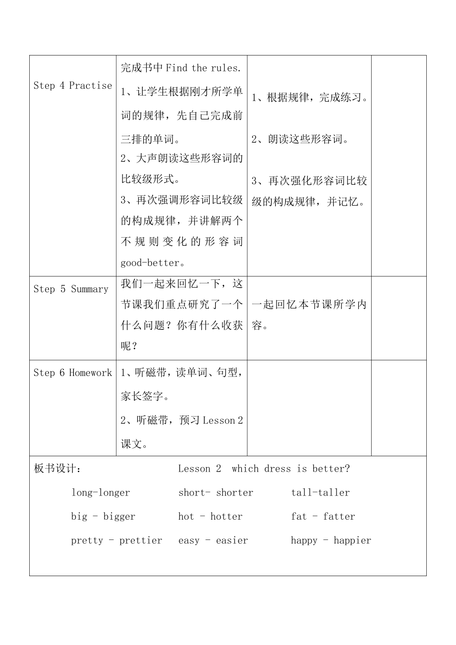 川教版六年级下册英语Unit 1 Different Jobs-Lesson 3 What's Wrong with You -教案、教学设计--(配套课件编号：50f74).doc_第3页