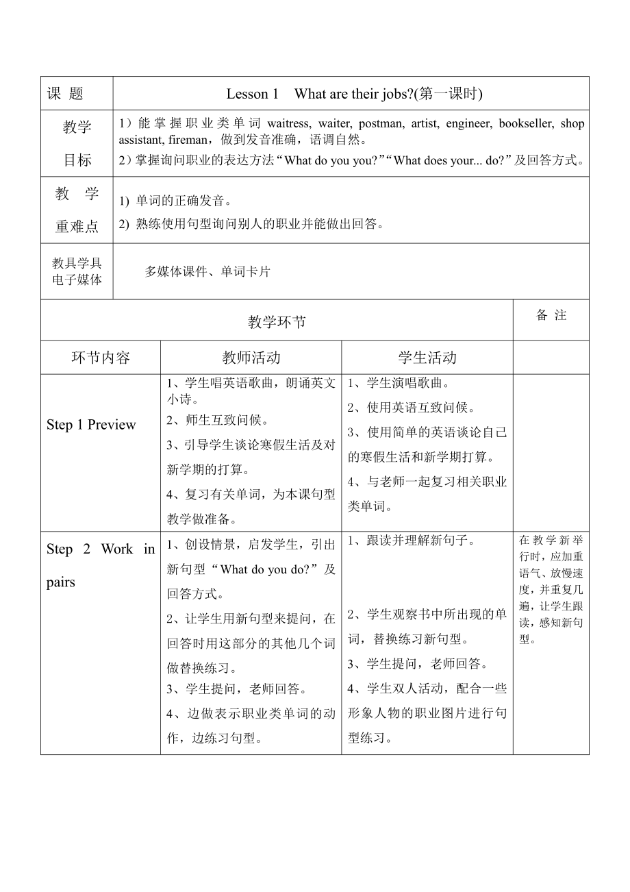 川教版六年级下册英语Unit 1 Different Jobs-Lesson 1 What Does Your Father Do -教案、教学设计--(配套课件编号：501c4).docx_第1页