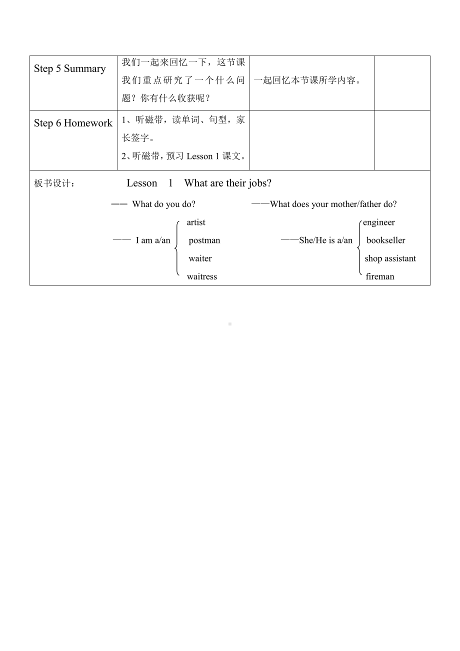 川教版六年级下册英语Unit 1 Different Jobs-Lesson 1 What Does Your Father Do -教案、教学设计--(配套课件编号：501c4).docx_第3页