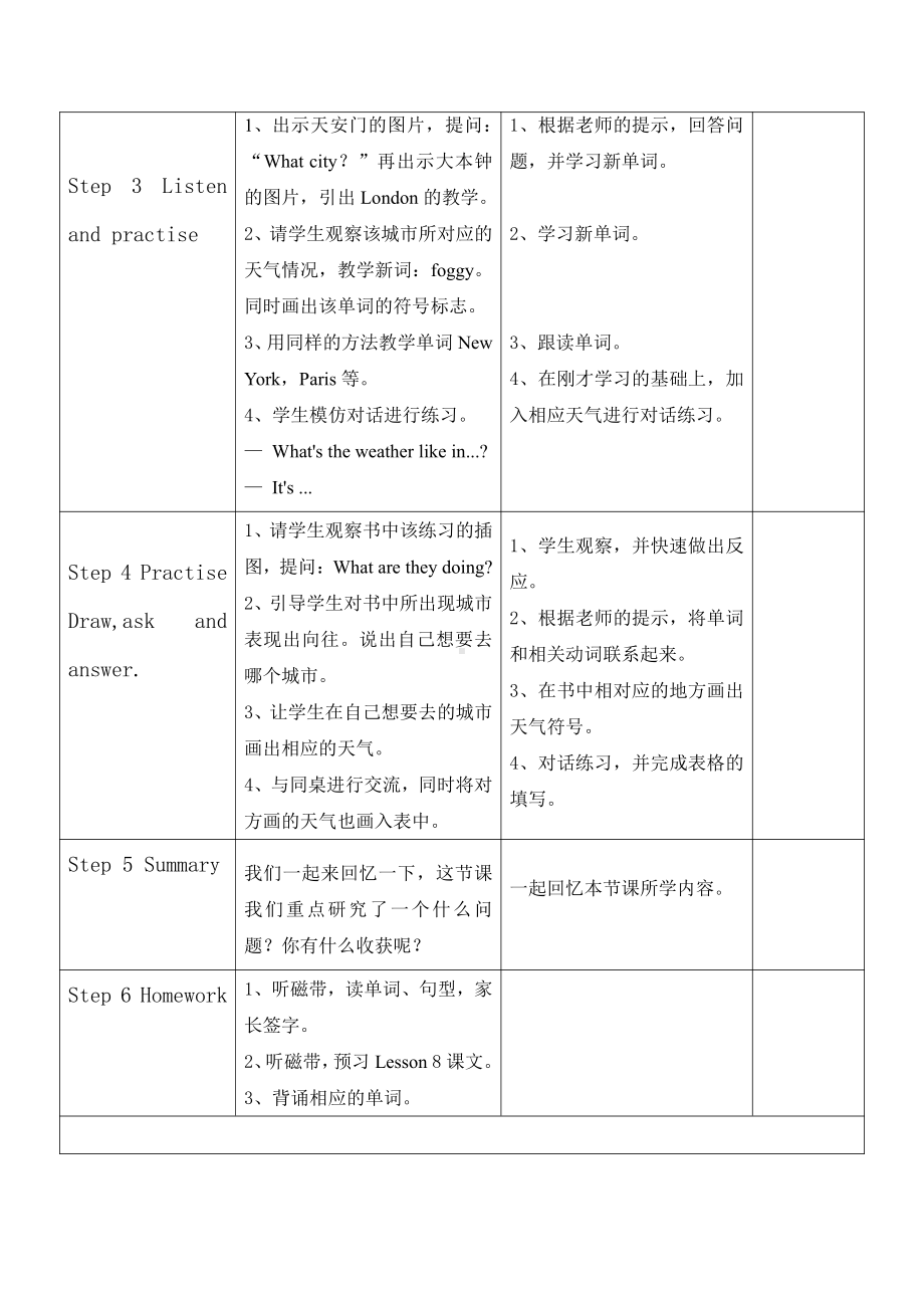 川教版六年级下册英语Unit 3 Magic World-Lesson 2 How Is New York -教案、教学设计--(配套课件编号：01e6c).doc_第2页