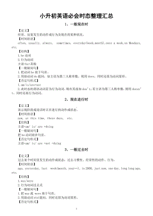 小升初英语必会《时态》整理汇总（共八大类）（直接打印每生一份熟记）.docx