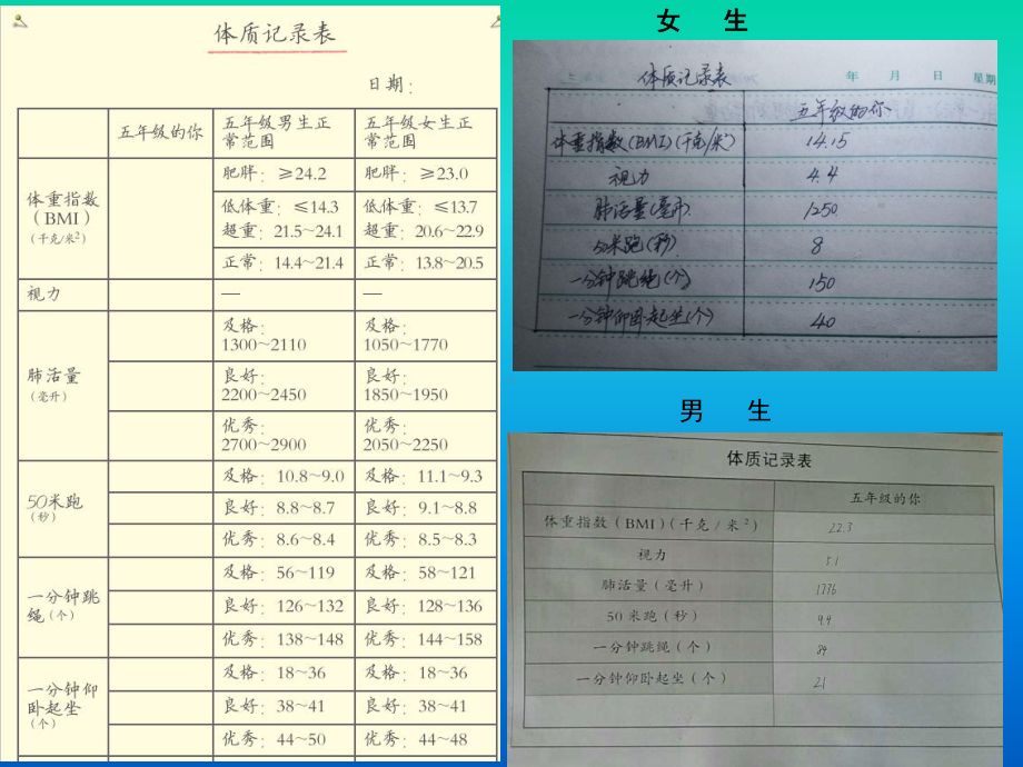 2021新教科版五年级上册《科学》4.1《我们的身体》ppt课件.pptx_第2页