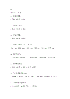 高中语文核心知识点.docx