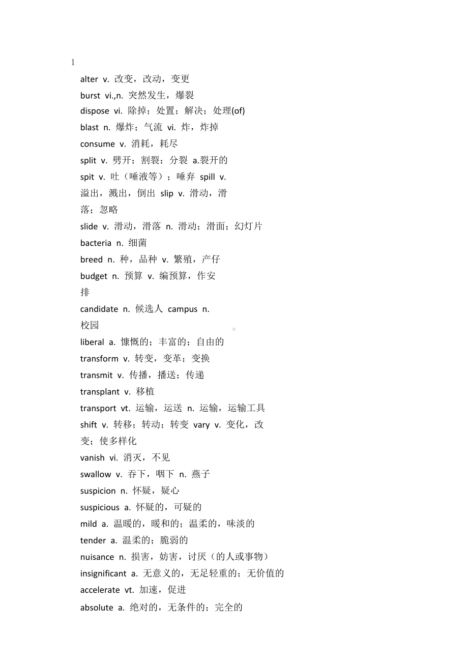 （高中精品资料）近三年高考英语完形填空重点高频词全集.docx_第1页