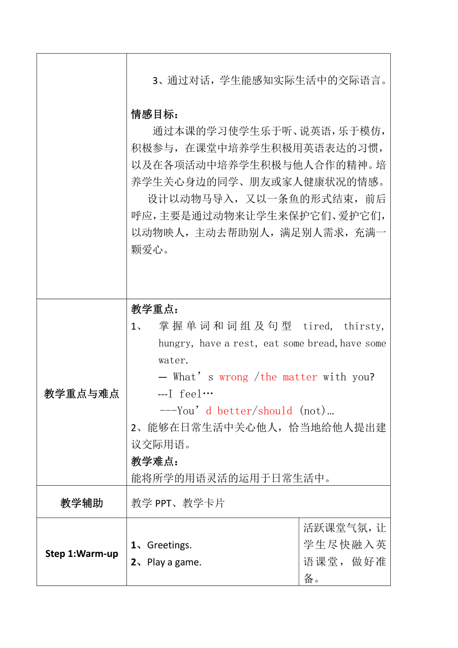 川教版六年级下册英语Unit 1 Different Jobs-Lesson 3 What's Wrong with You -教案、教学设计--(配套课件编号：e01b1).doc_第3页