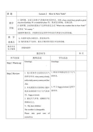 川教版六年级下册英语Unit 3 Magic World-Lesson 2 How Is New York -教案、教学设计--(配套课件编号：902ce).docx